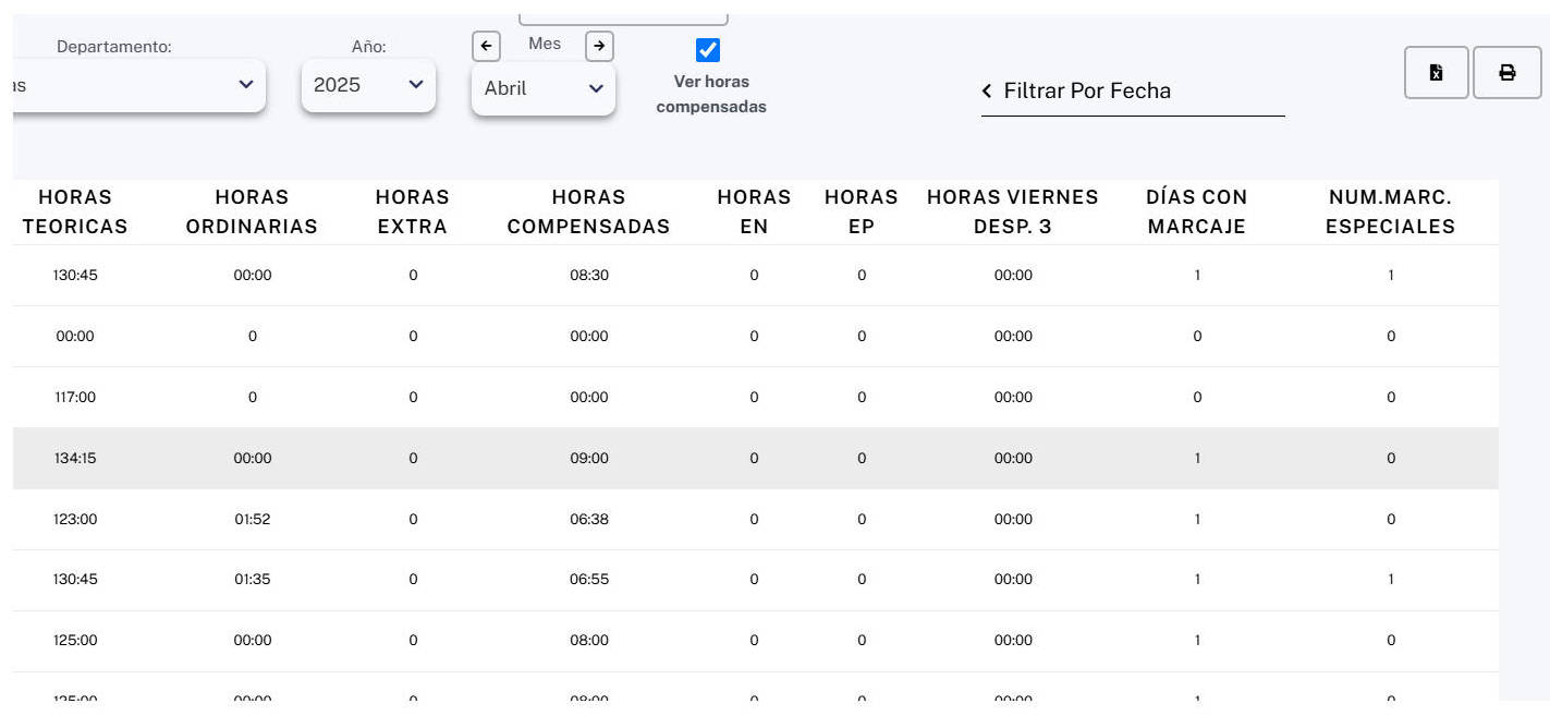 informe-general